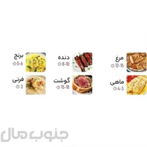 زودپز 5.5 لیتر بیسمارک مدل BM2275