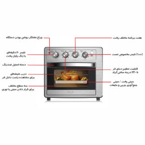 آون‌توستر RAF مدل R.5153