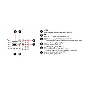 پنکه مه‌پاش سانلیانگ مدل CC303BT