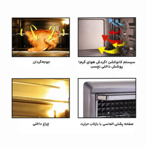 اون توستر فوما مدل FU-1087